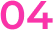 four icon
