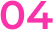 four icon
